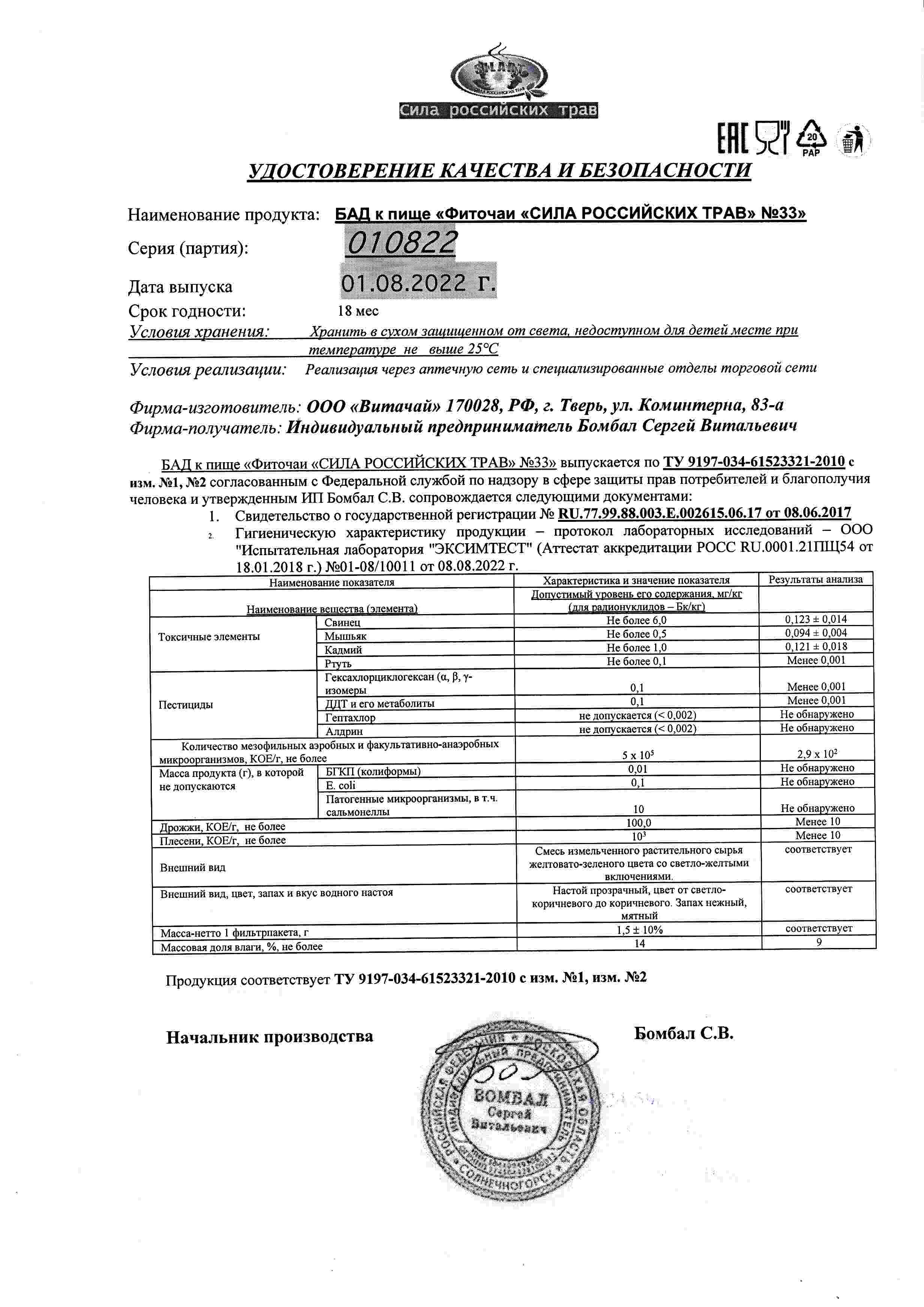 Паспорт №082022